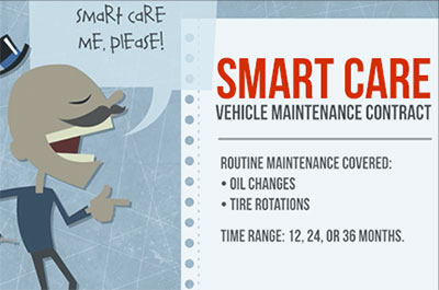 Smart Care Warranty Training Video
