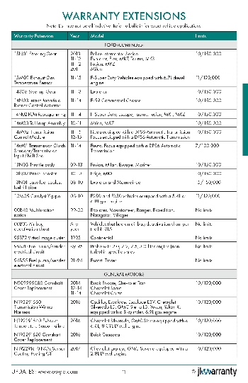 Official Warranty Guide Extensions Page Example