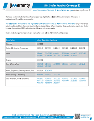 GM-Sublet-Repairs-Coverage-S-Help-Card