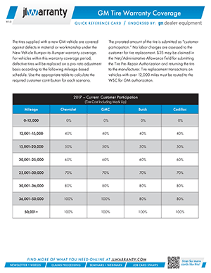 GM-Tire-Warranty-Coverage-Help-Card