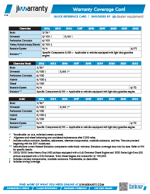 GM-Warranty-Coverage-Help-Card