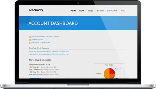 Account Dashboard